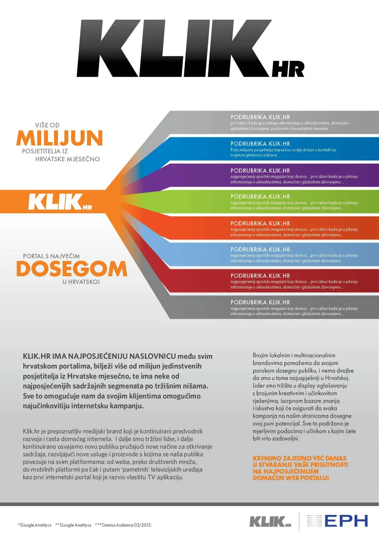 Klik.hr – informativni portal — prikaz 2