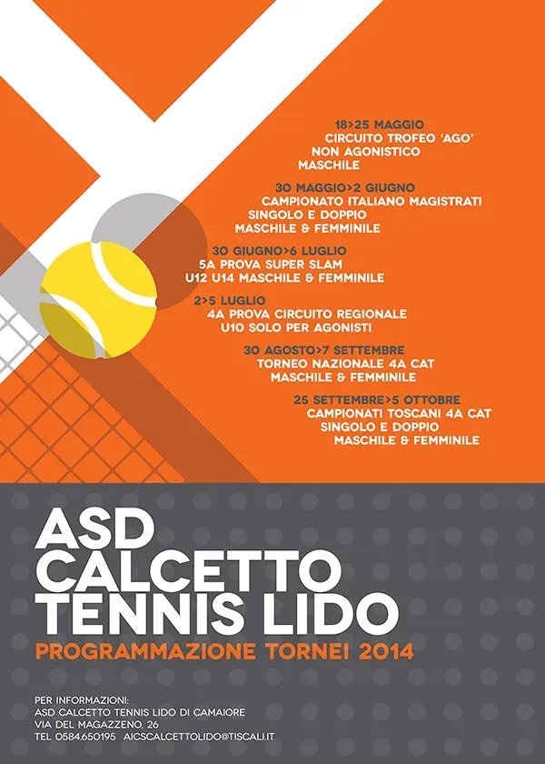 Moj tenis — prikaz 2